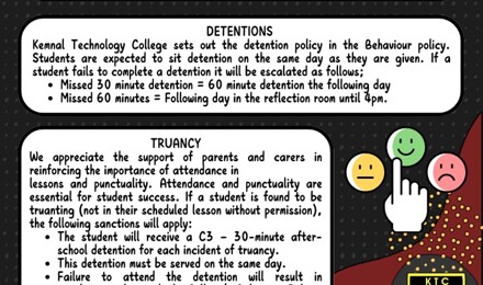 2. Behaviour Expectations 1