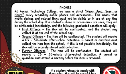 3. Behaviour Expectations 2