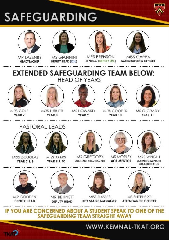 Safeguarding Poster April 25