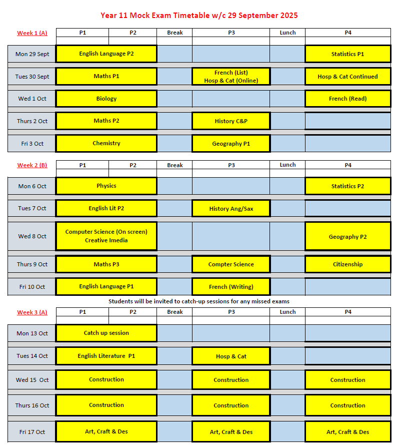 Y11 Mock Exam TT Sept 25