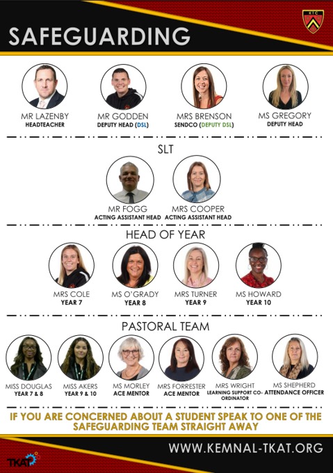 Safeguarding Poster Nov 25